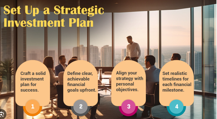 Investment Strategy